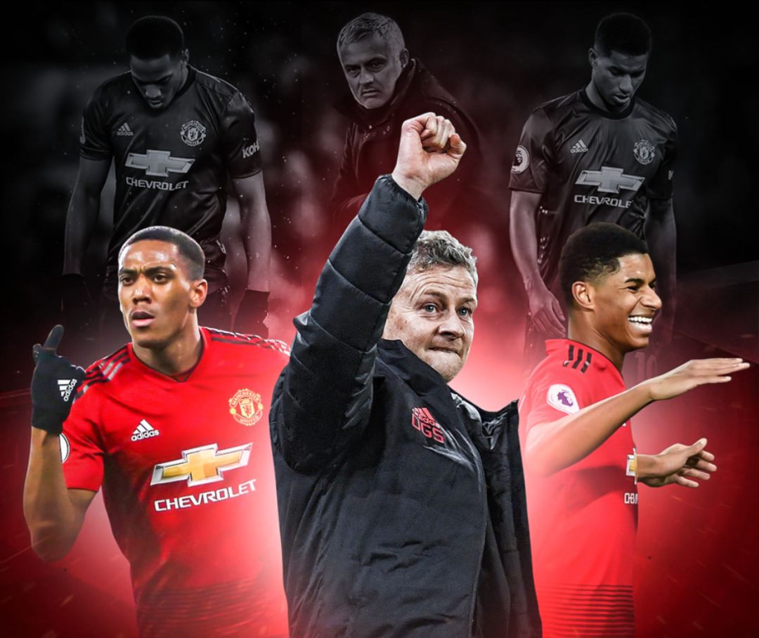 B费与其他 B费与其他